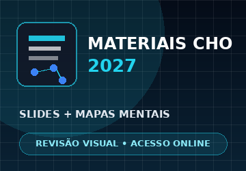 Materiais - Slides + Mapas Mentais - CHO 2027