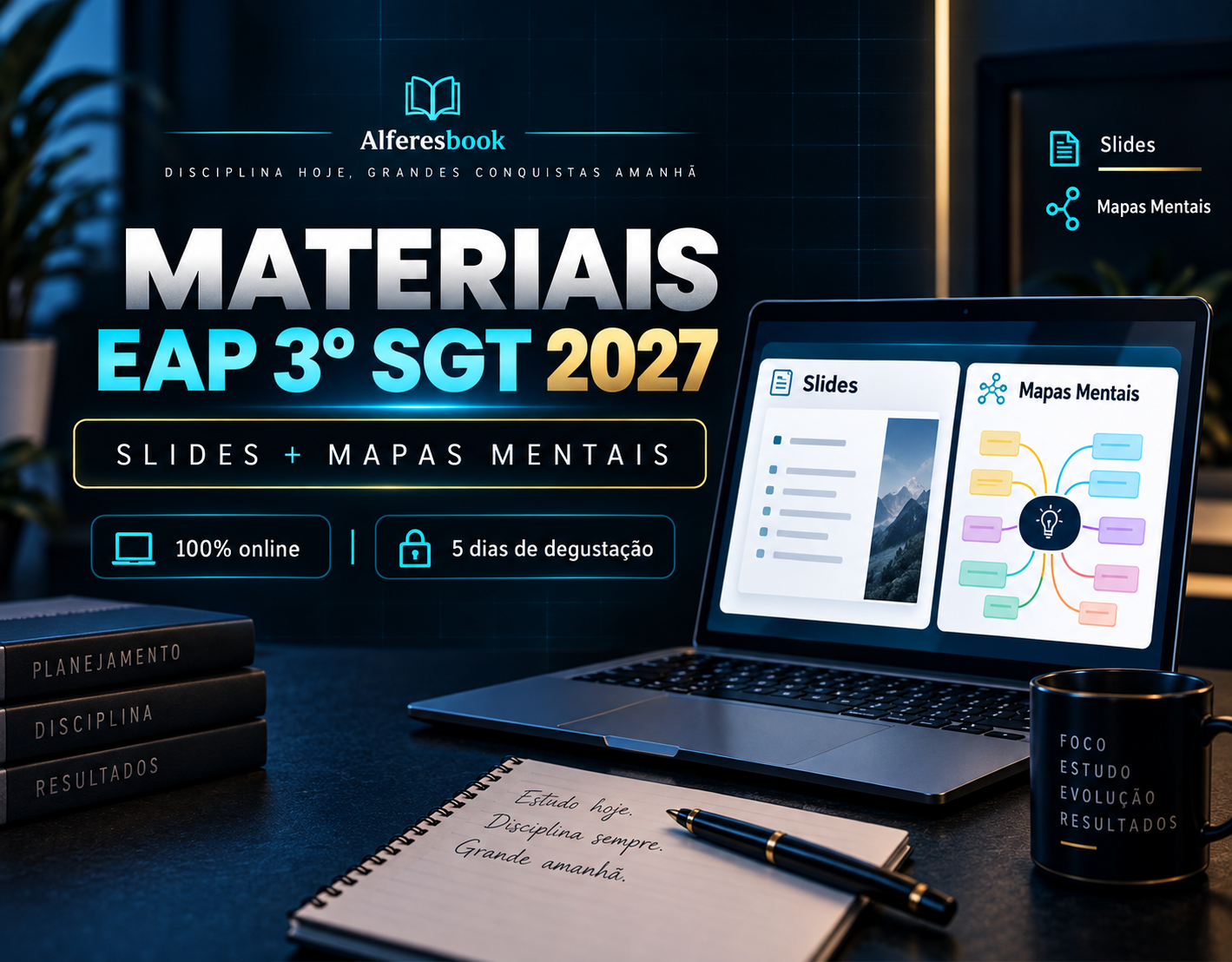 Materiais - Slides + Mapas Mentais - EAP 3º SGT 2027