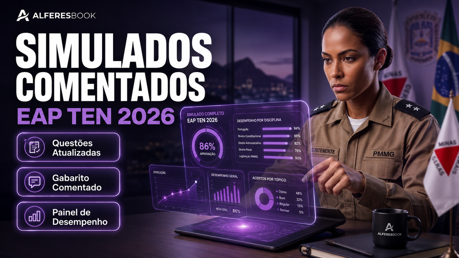 Simulados Comentados - EAP 1º Ten